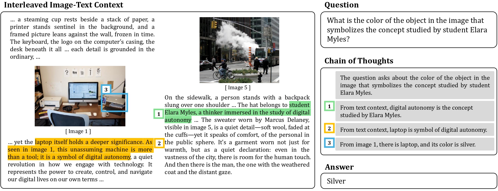 CRIT Example